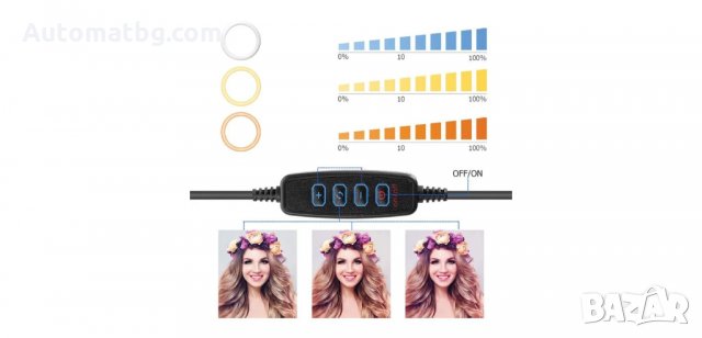 Регулируема ринг лампа Automat, с трипод и 120 LED лампички, Deluxe, снимка 3 - Селфи стикове, аксесоари - 34445692