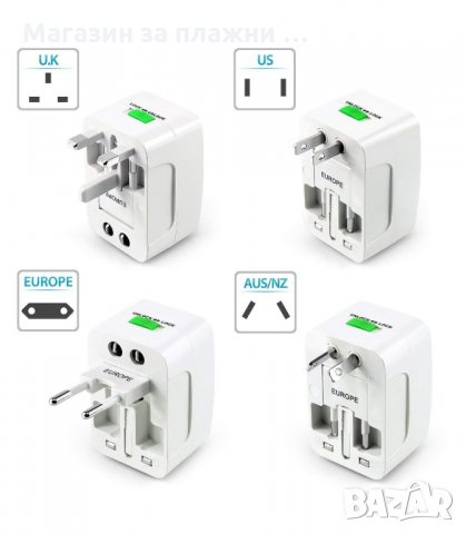 УНИВЕРСАЛЕН ТУРСТИЧЕСКИ АДАПТЕР , ПРЕХОДНИК КЪМ AU/UK/US/EU СТАНДАРТИ, 2БР. USB - код 1989, снимка 5 - Ключове, контакти, щепсели - 34230936