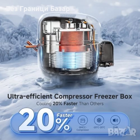 Нов Преносим авто хладилник фризер 25L за кемпер лодка кола автомобил, снимка 4 - Друга електроника - 52943604