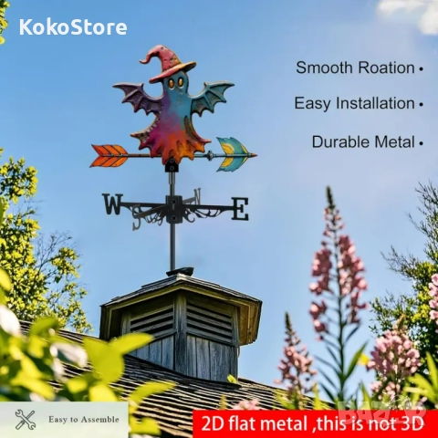 Ветропоказател , ветропоказатели - видове