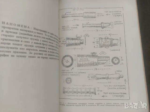 Продавам книга "Најстарије ватрено оружје у средњевековној Србији  Александра Дероко, снимка 3 - Други - 47416080