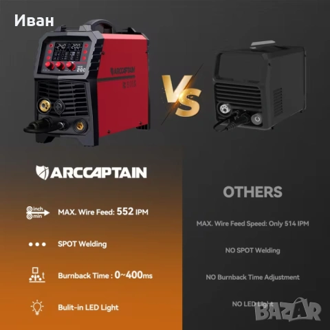 Заваръчен апарат ARCCAPTAIN 6-в-1  със Smart LED, 200A IGBT синергичен контрол , снимка 6 - Други машини и части - 53588504