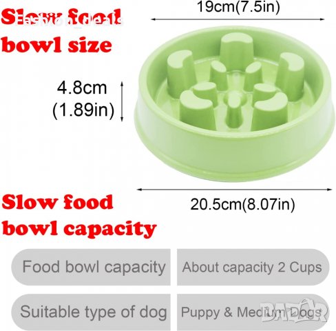 Нова купа за бавно хранене за куче домашен любимец Кучешка чиния, снимка 2 - За кучета - 39764273
