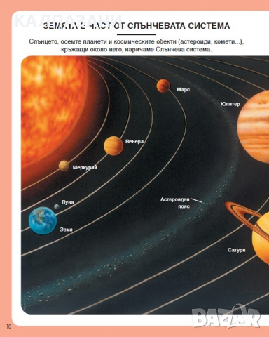 Енциклопедия на Земята (Въпроси и отговори) Автор: Емили Бомон 9786192403713, снимка 2 - Енциклопедии, справочници - 36146327