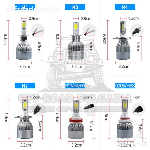 2 БРОЯ H4 LED диодни крушки за фарове H4; 100W, 12000 Lumen, снимка 2 - Аксесоари и консумативи - 40393806