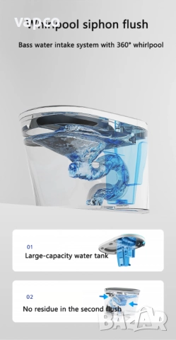 Мултифункционална розова смарт тоалетна L9 с биде, подгрев, сушене, масаж, снимка 4 - Други - 52472161