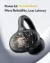 TONEMAY Q6 open-ear clip-on Bluetooth слушалки LDAC Hi-Res, IPX5, снимка 5