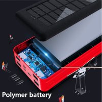 Power Bank за телефони UKC 8058 Solar Charger 60000 mAh със соларен панел 4 USB 3 адаптера, снимка 3 - Външни батерии - 41322197