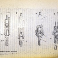 Спомагателни инструменти за металорежещи машини.Техника-1981г., снимка 7 - Специализирана литература - 34453202