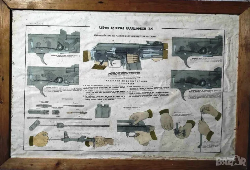ПРОДАВАМ СТАРО ГОЛЯМО ТАБЛО НА ГРАЖДАНСКА ОТБРАНА - АВТОМАТ КАЛАШНИКОВ 7.62 ММ, снимка 1
