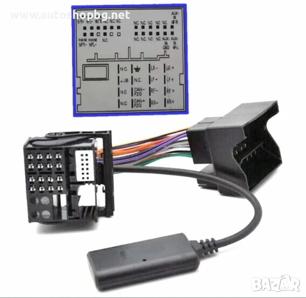 Блутут модул VAG Group, снимка 1