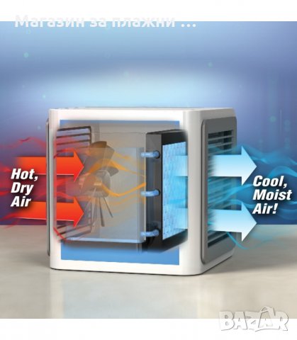 ПРЕНОСИМ ПЕРСОНАЛЕН КЛИМАТИК, АРКТИК КУЛЪР 3В1 - код 1972, снимка 6 - Климатици - 33967056