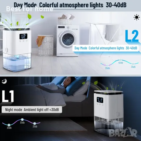 Електрически изсушител обезвлажнител, влагоуловител Raofuo, снимка 8 - Други стоки за дома - 49770634