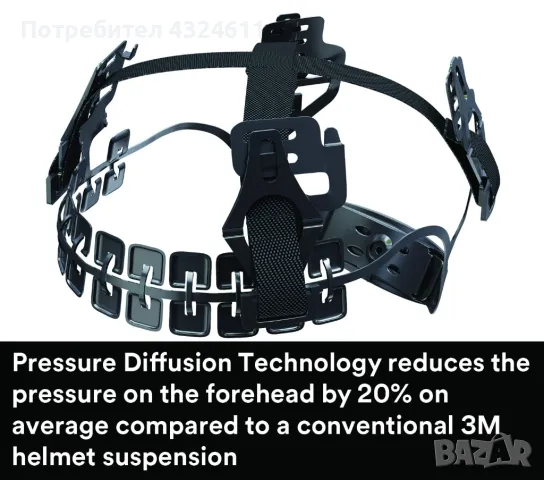 Защитна каска за глава 3M SecureFit, X5003-ANSI, син, снимка 4 - Други инструменти - 48518164