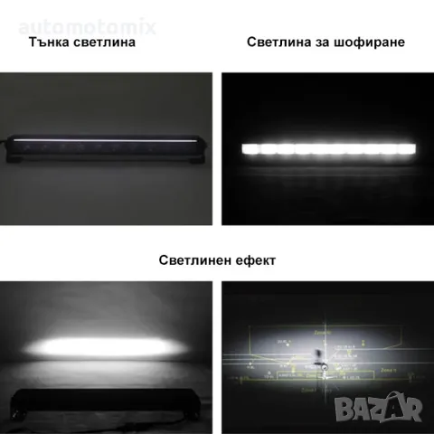 Лед бар 12-24V, 75W, 55см - 63483, снимка 5 - Аксесоари и консумативи - 48111601