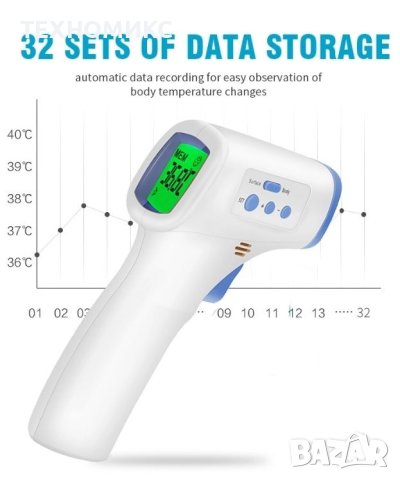 Професионален, Инфрачервен термометър с висока точност за измерване на телесна температура, снимка 5 - Други - 41209572