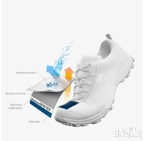 маратонки Hoka Challenger ATR 6 GORE-TEX номер 43 - 44  водоустойчиви , снимка 4 - Маратонки - 49785850