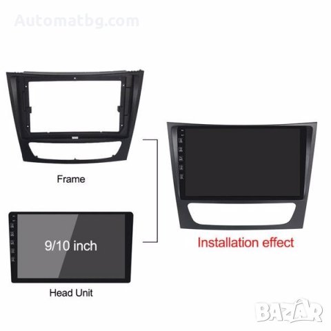 Адапторна радио рамка Automat, За Mercedes Benz E-CLass W211, CLS-Class C219, 2001-2009г, Черна, снимка 4 - Аксесоари и консумативи - 35935791