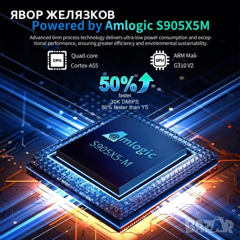 НОВ TV BOX X96 M200 Android 14,S905X5M, Gigabit LAN, снимка 7 - Плейъри, домашно кино, прожектори - 53659551