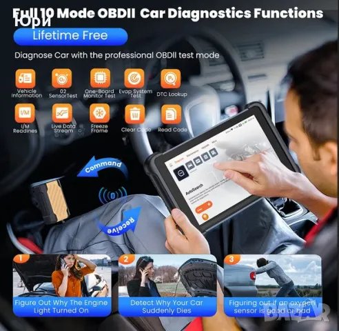 Продавам нов автомобилен скенер 2025г Thinkscan 689BT с български софтуер и LIVETIME UPDATE, снимка 10 - Аксесоари и консумативи - 49329168