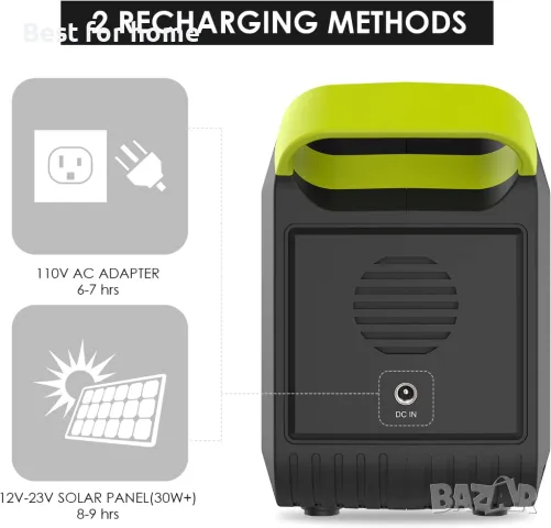MARBERO M82 max Преносима електроцентрала- зарядна станция , снимка 3 - Външни батерии - 48241831
