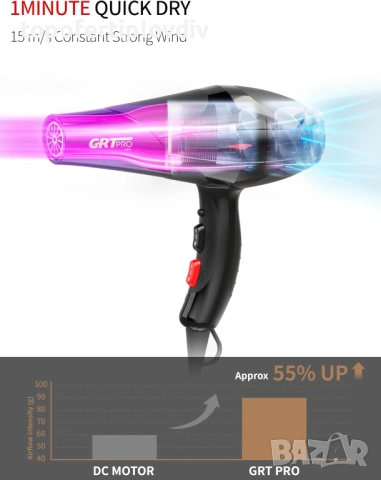 Сешоар GRT PRO Professional Hair Dryer 3500W,Гаранция, снимка 5 - Сешоари - 53251257