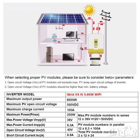 Соларен инвертор Hybrid Easun 5.6KW Inverter 100A MPPT 48V With Parallel Function ON/OFF-Grid, снимка 5 - Друга електроника - 41735303