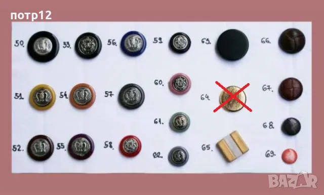 Копчета за дрехи- шивашки материали. Buttons. Kopche. Виж текста в обявата!, снимка 2 - Други - 11118838