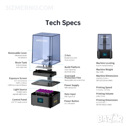 Фотополимерен 3D Принтер ANYCUBIC Photon Mono 2 4K+ 6.6" Monochrome LCD 143x89x165mm, снимка 4 - Принтери, копири, скенери - 41527883