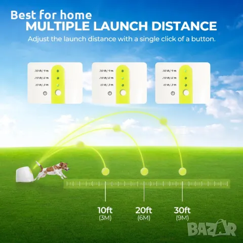  Автоматична машина за изстрелване на топки за кучета ALL FOR PAWS, снимка 2 - За кучета - 49880794