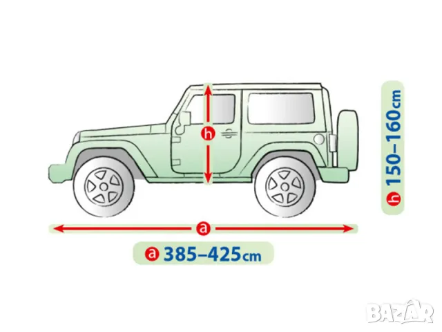 Покривало Kegel за Jeep Wrangler, снимка 2 - Аксесоари и консумативи - 48605805