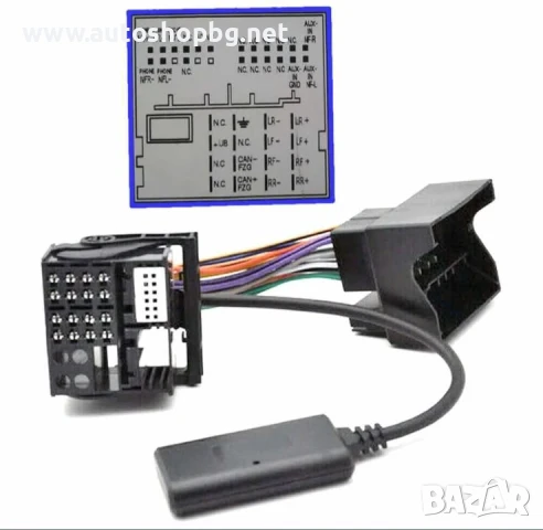 Блутут модул VAG Group