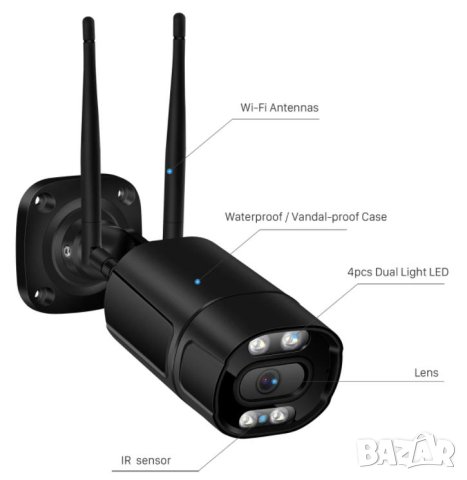 WiFi IP Камера AI Камера с ЦВЕТНО Нощно Виждане Камера с Изкуствен Интелект Камера Разпознаваща Хора, снимка 16 - IP камери - 41332288