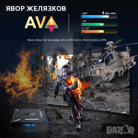 НОВ TV BOX X96 M200 Android 14,S905X5M, Gigabit LAN, снимка 5 - Плейъри, домашно кино, прожектори - 53659551