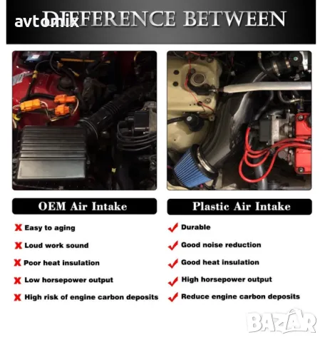 Спортен Филтър с PVC Тръба SIMOTA, снимка 6 - Аксесоари и консумативи - 50348297