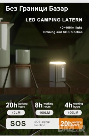 Нова Мини помпа за дюшек/басейн/топки + къмпинг лампа + вентилатор, снимка 6 - Друга електроника - 53693704