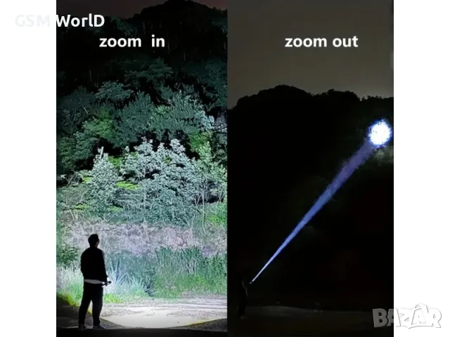 LED тактически алуминиев фенер X-BAL G BL-G62TG – 20см., снимка 4 - Къмпинг осветление - 49369760