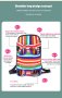 Раница Rainbow Pet Dog Carrier за пренасяне на кучета и котки, снимка 2