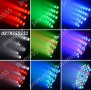 LED Диско Парти Прожектор, Диско Лазер, Проектор, 36 Led, RGB, снимка 11