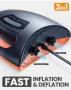 OutdoorMaster 20PSI SUP въздушна помпа с високо налягане Shark - интелигентно двустепенно надуване, снимка 4