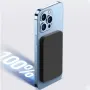 Yiisonger Mag-Safe Power Bank 10000mAh/QI 15W безжично,20W PD/22,5W QC жично зареждане,LED дисплей, снимка 7