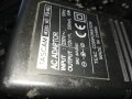 ЗАЯВЕН-TASCAM ADAPTOR 1407231334, снимка 9