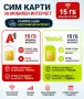 Сим карти за мобилен интернет  и верификация, снимка 1