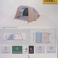 Нови и запечатани палатки с 5 г. гаранция !, снимка 1 - Други стоки за дома - 44828883