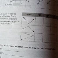 Помагало по математика за избираемите учебни часове за 4. клас Юлияна Гарчева, Ангелина Манова, снимка 5 - Учебници, учебни тетрадки - 33948600