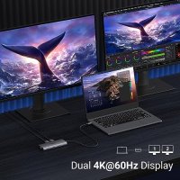 Нов UGREEN Revodok Pro USB C Hub: 10-в-1 Станция, HDMI 4K&8K, снимка 8 - Друга електроника - 42742173