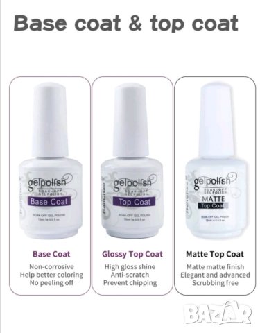 Комплект база ,топ и мат за гел лак 15ml, снимка 2 - Продукти за маникюр - 42088862