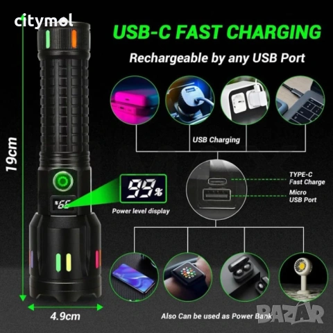 Акумулаторен LED фенер JMK-621, батерия 26650, USB-C и 5 режима, LED дисплей, снимка 3 - Къмпинг осветление - 53433847