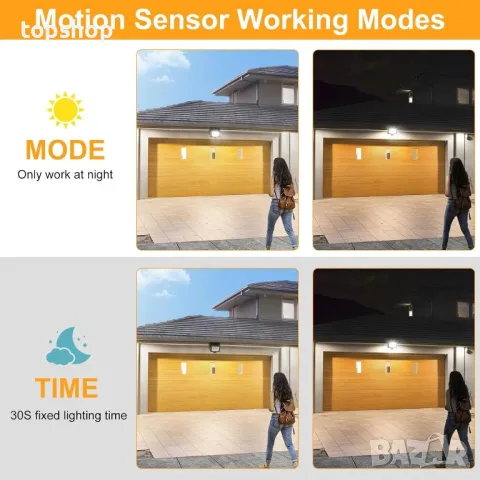 Linke 80W охранителен LED прожектор с PIR сензор, IP66 водоустойчив, сензор за движение, 7200 лумена, снимка 2 - Лед осветление - 50302940