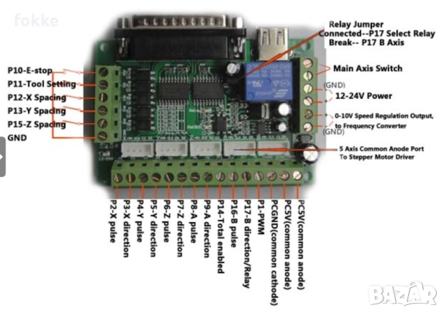 СО2 Лазер 80W Laser cuter, снимка 12 - Други машини и части - 52451333